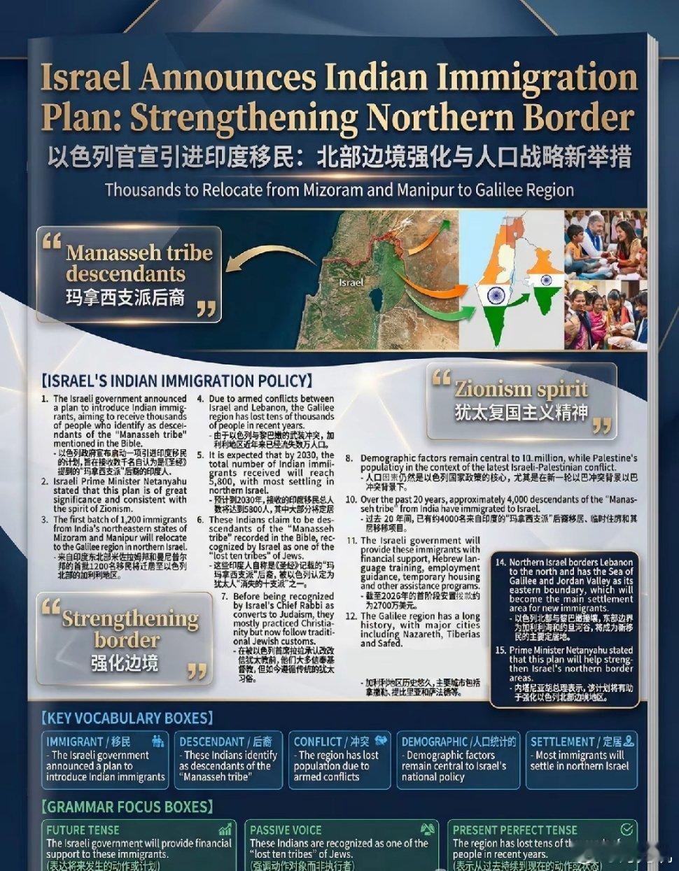 以色列引进印度移民4月23日两百四十名印度移民搭乘专属计划抵达以色列，落地后集体