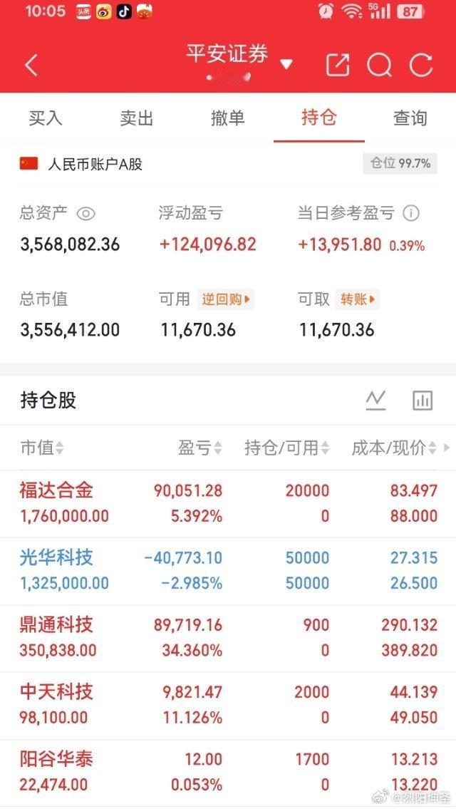 兄弟姐妹们，我的实盘A股记录来了！ 30天翻2-3倍，是目标也是挑战——关注我，