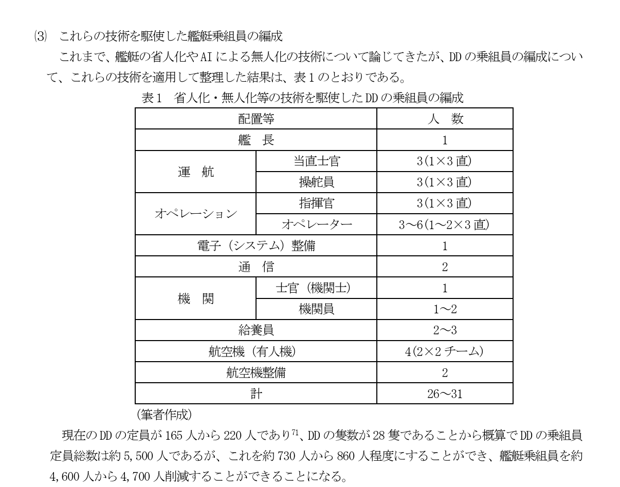 感觉有点太激进了