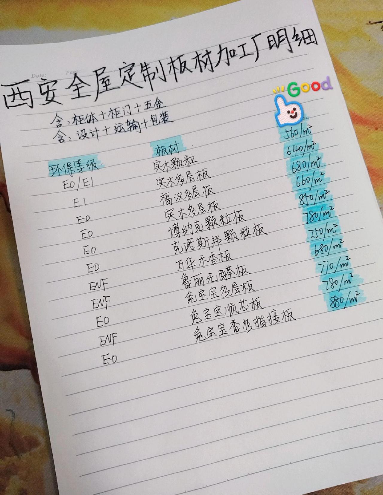 鲁丽欧松板精板价格西安及全屋定制效果图，现场自选板材推荐西安全屋定制 西安全屋定