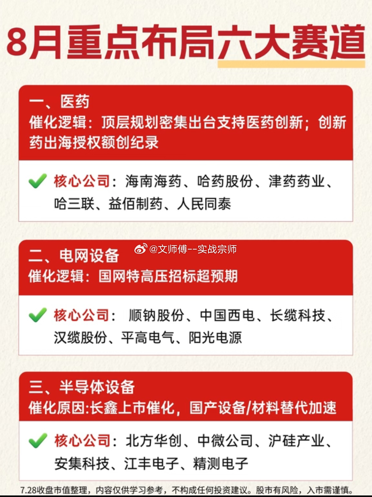 八月行情主线梳理：六大潜力赛道浮出水面当前大盘处于震荡磨底阶段，热点轮动加快，短