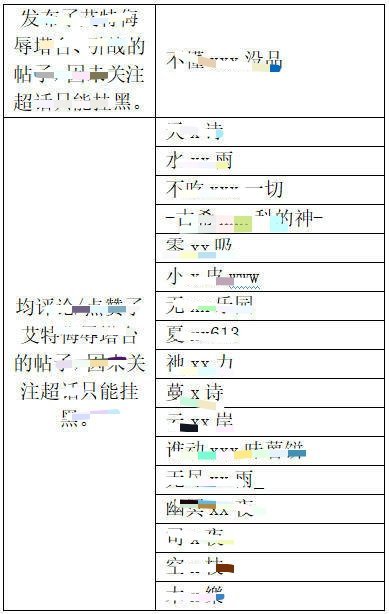 骂塔台就是骂所有驴推你们懂吗?! 