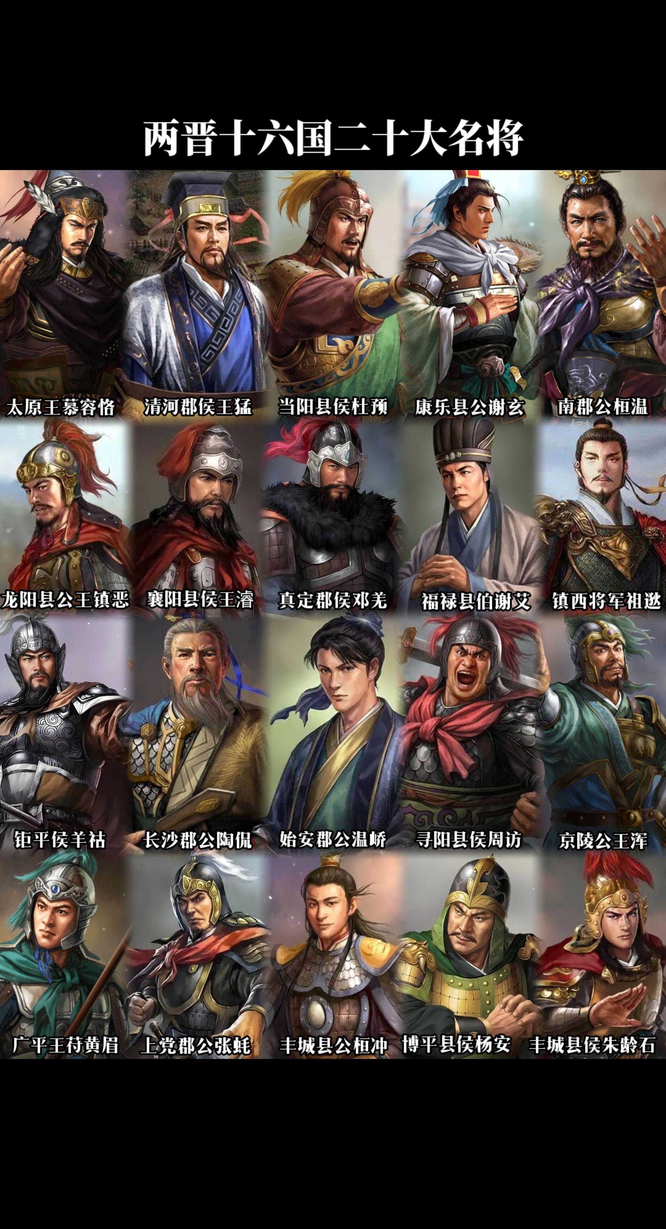 两晋十六国前二十大名将