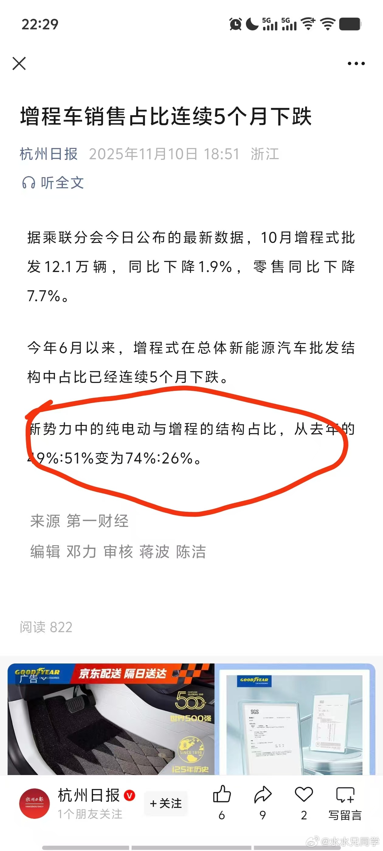 增程的下跌，如此断崖吗？随着增程的量价齐跌，后面再去维护这块电池的成本和存量又如