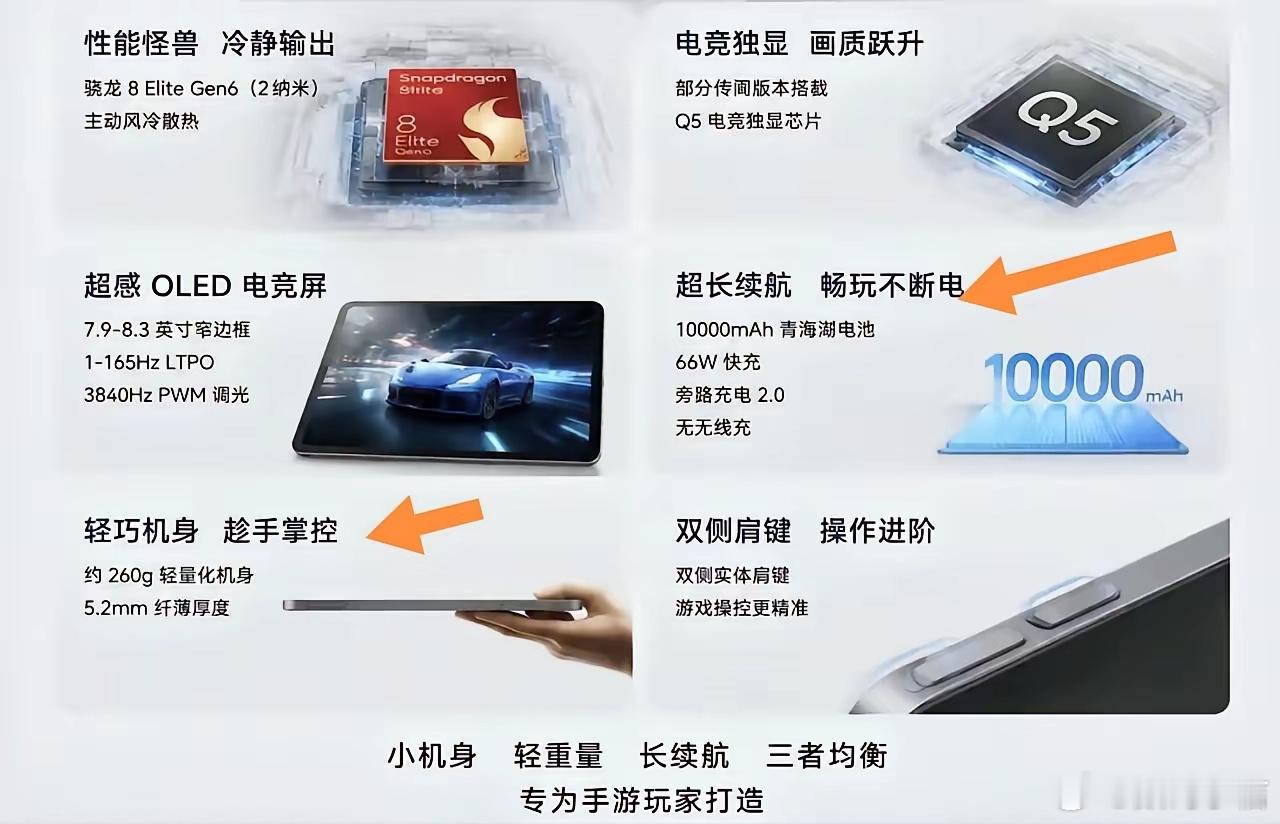 荣耀WIN Pad mini精准拿捏小屏平板爱好者，8英寸机身轻薄小巧，随身收纳