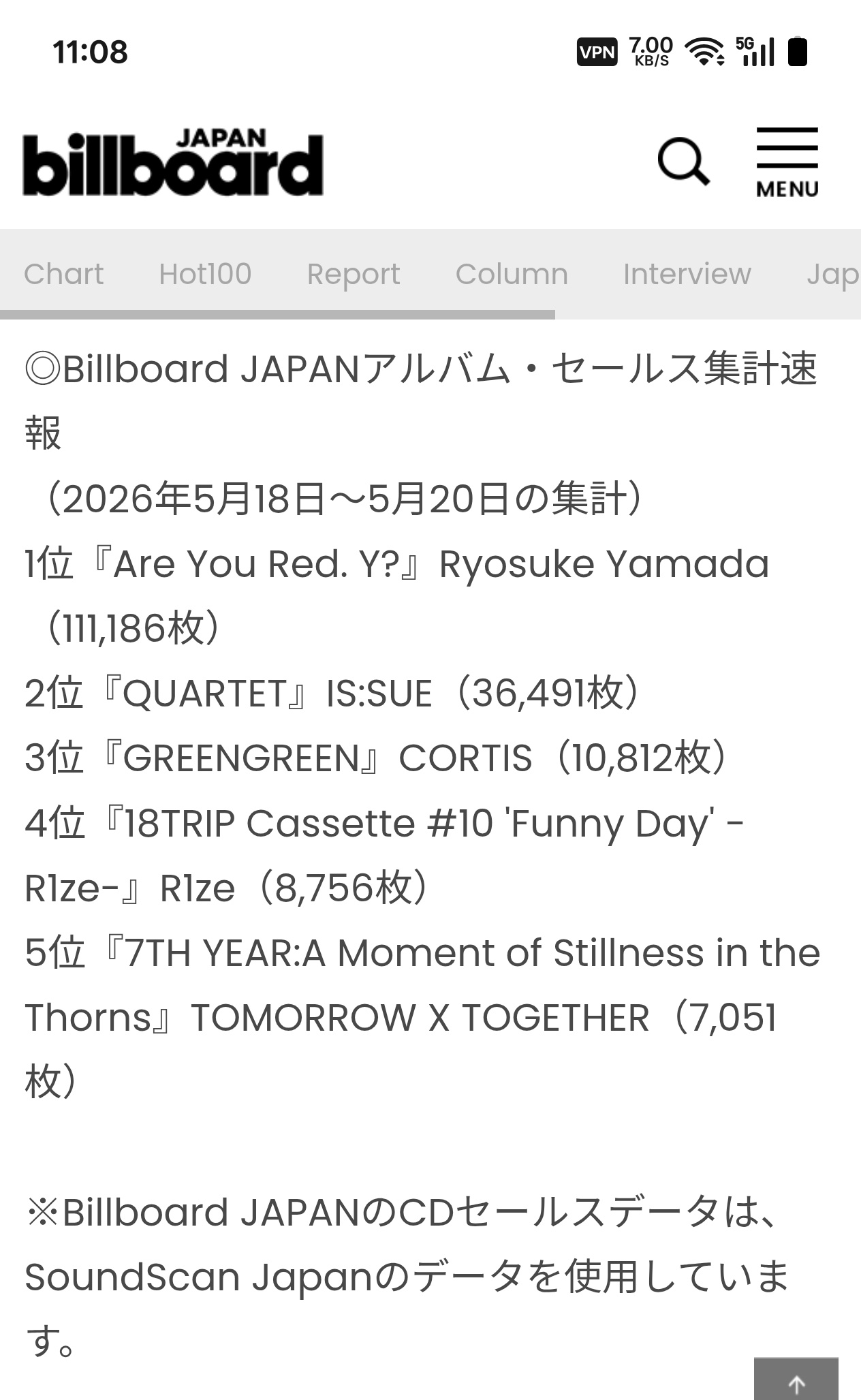 NEWS:【Billboard JAPAN】山田凉介Hey! Say! JUMP