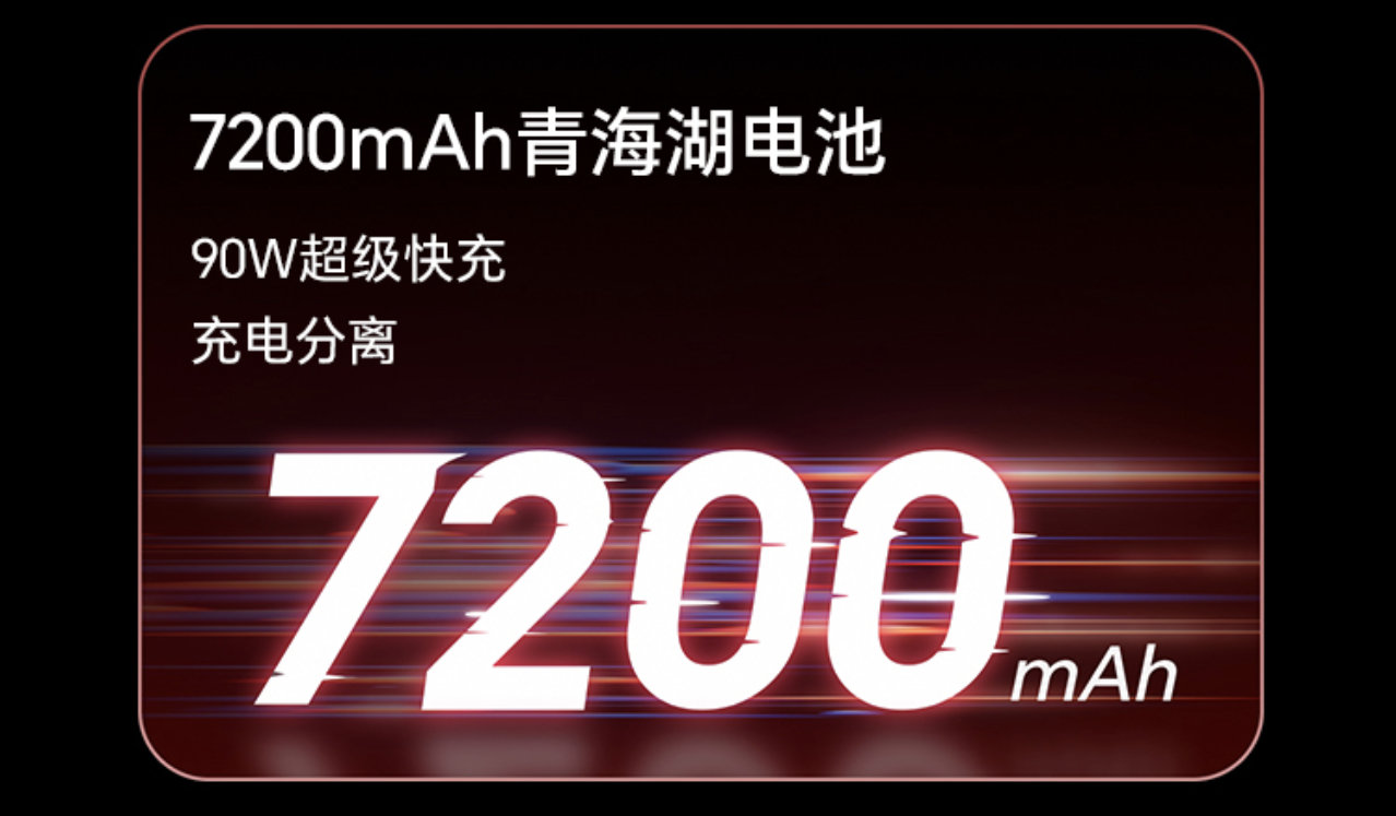 荣耀400和Pro版分别为80W、90W快充，按照以往的话，Pro将有无线充。另