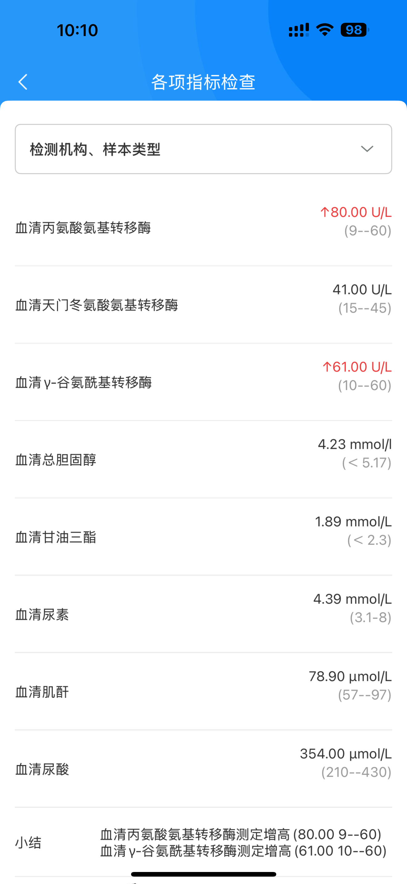 体检报告出了，没有三高。血糖血脂血压都是正常的，没有肿瘤，肺结节不但没有长大反而