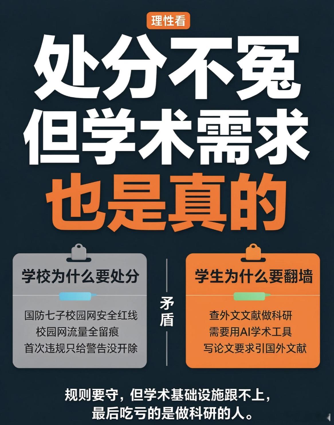 哈工程学生挂 VPN 被处分这种事，看着有点无语！哈工程数学科学学院 20 名学