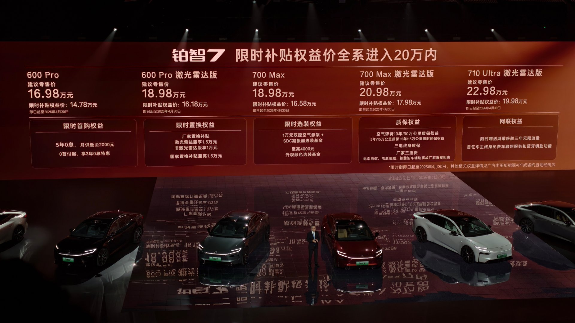 广汽丰田铂智7上市坦白局丰田铂智7定档3月29日上市 上市权益价14.78万，顶
