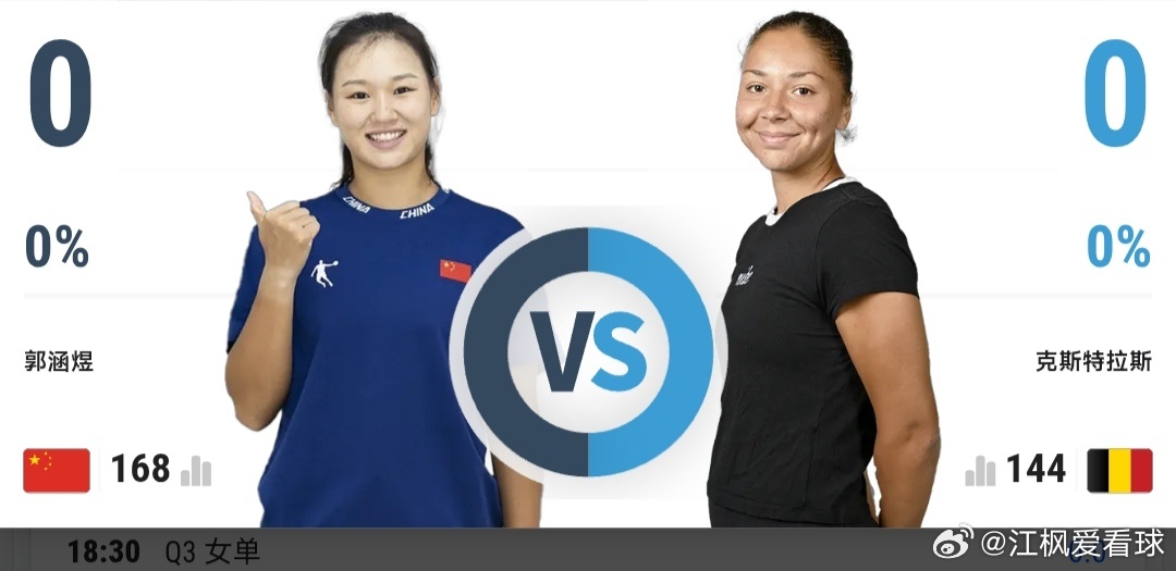 最新赛事赛程直播地址在评论区5月21日19:00左右  法网女单资格赛决胜轮郭涵