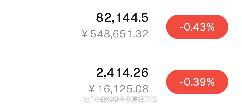 短哆吃一波，已通知减苍重点关注82800-83300，站不上去可以反手箜，继续看