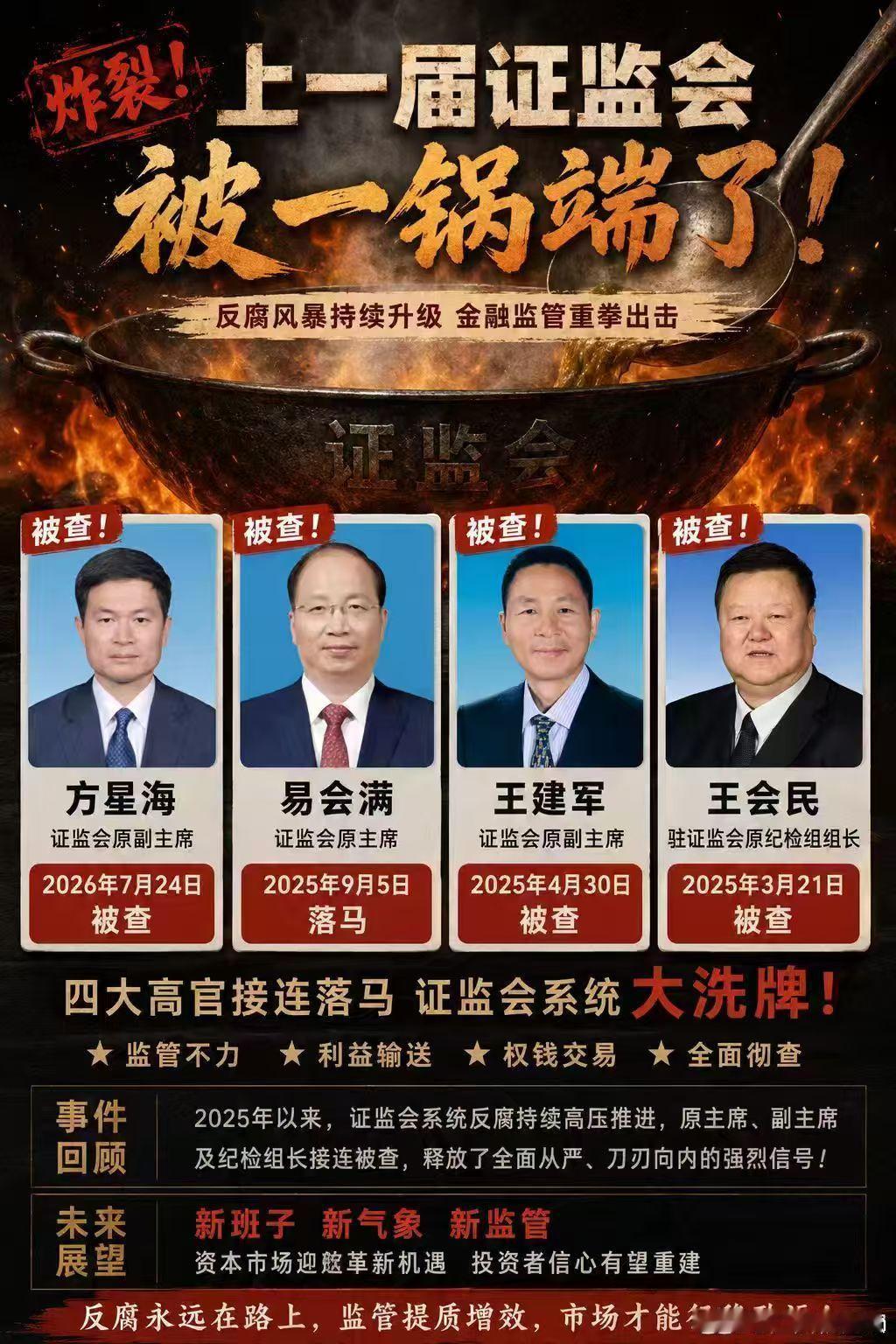 A股 股市财经 金融反腐 量化交易 市场解读金融反腐再落重锤！一报还一报，量化时