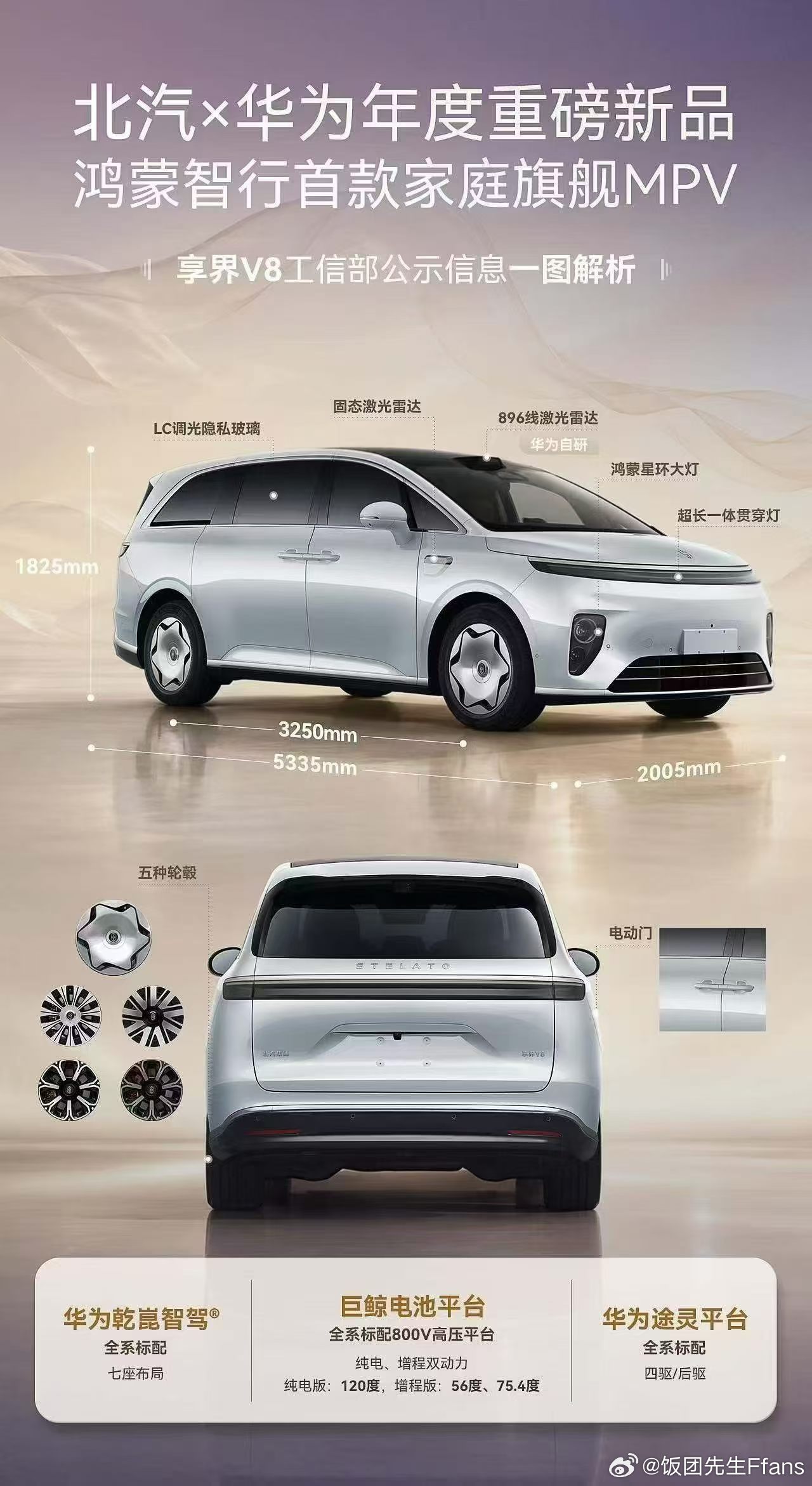 配置挺高，而且还有120度纯电版享界v8