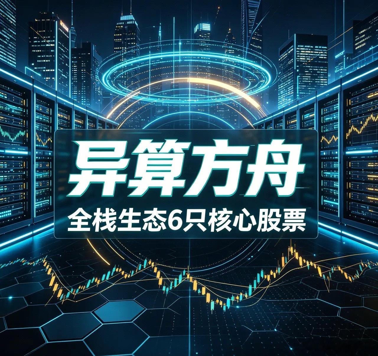 "异算方舟"全栈生态6只核心股票1. 中科曙光（603019）行业壁垒：深耕国产