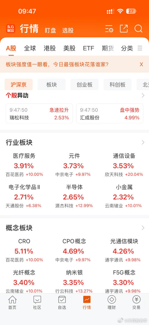 天天轮动，轮的你晕头转向💫 