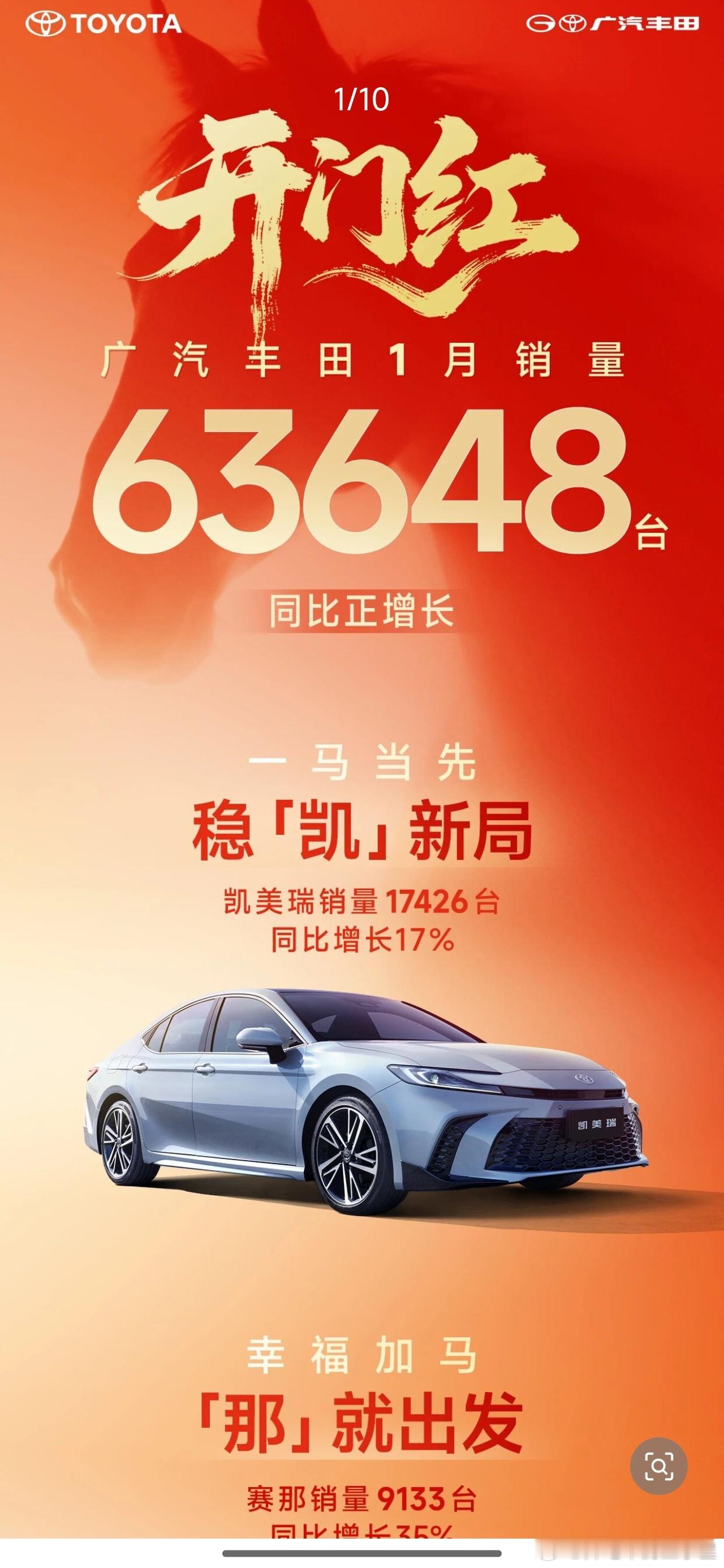 大v聊车我和汽车的日常广汽丰田 在各家1月销量大福下滑的时候，广汽丰田单月636