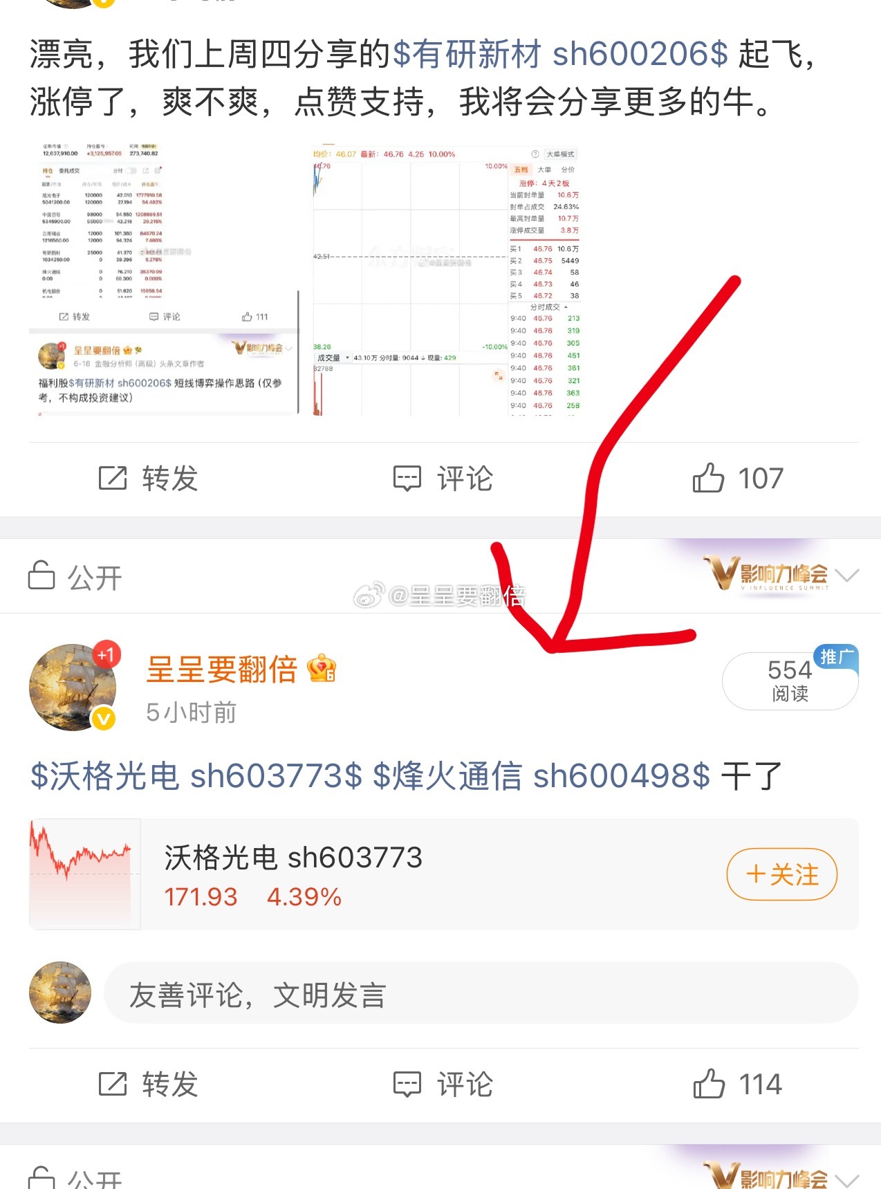 漂亮，今天买入的 $烽火通信 sh600498$ 率先涨停，其它票继续跟踪好哦，
