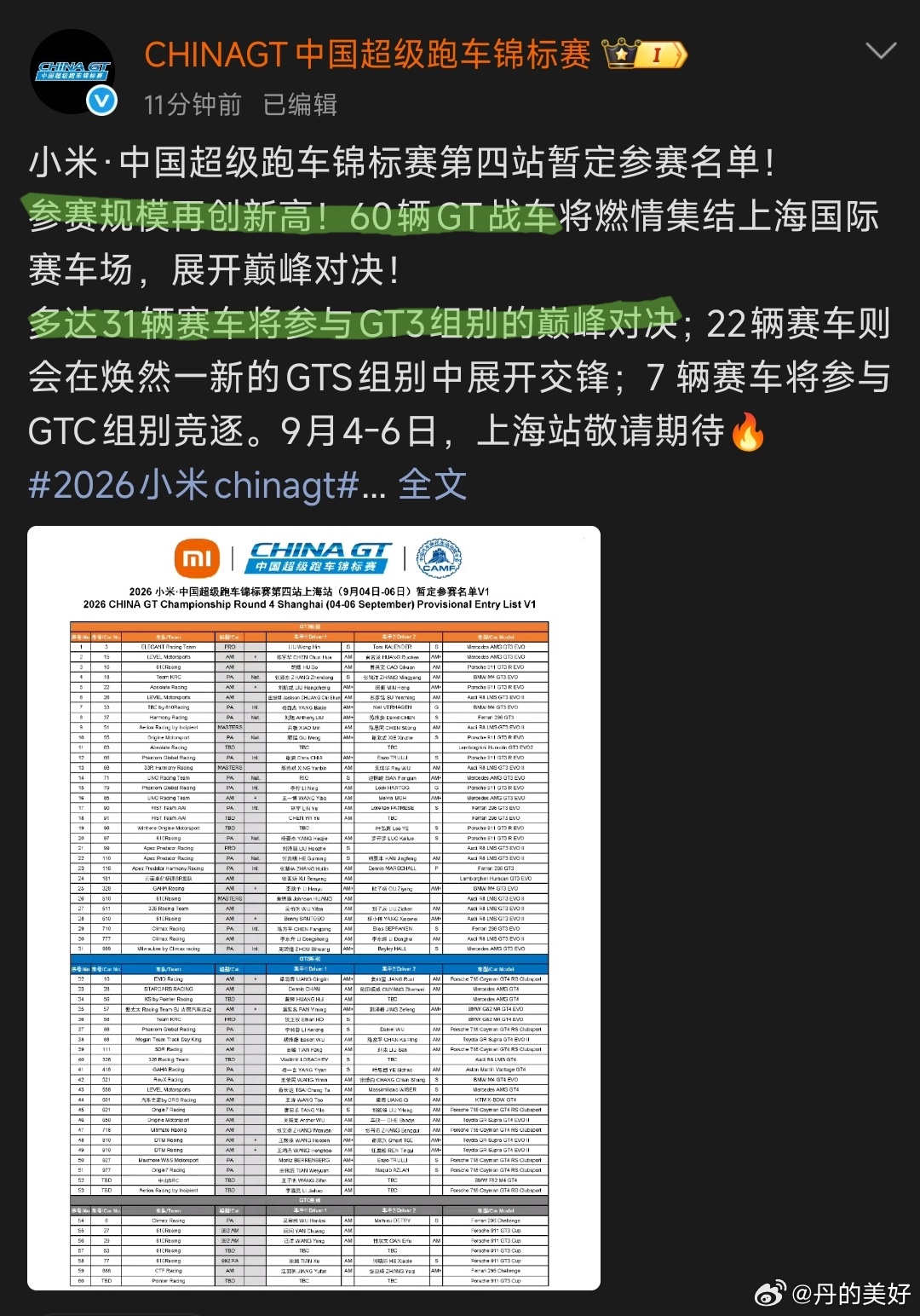 参赛规模再创新高！！60辆GT赛车，GT3组别多达31辆赛车
