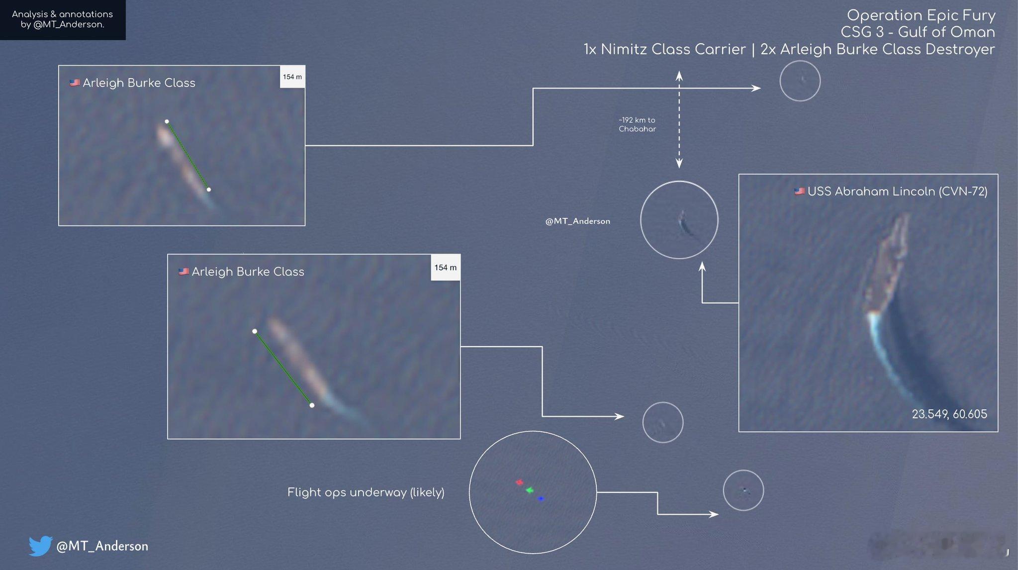 美国海军林肯号航母战斗群继续在阿曼湾活动 