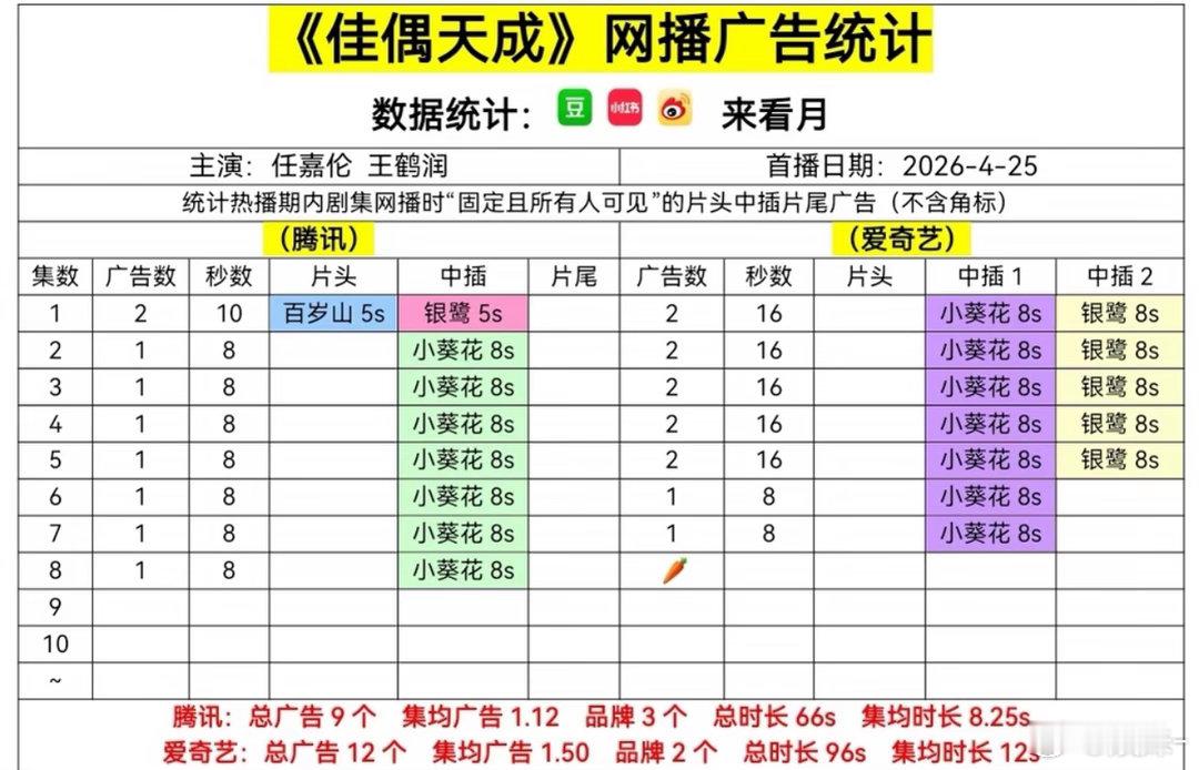 为什么粉丝说他是古颜一啊？谁封的？ 