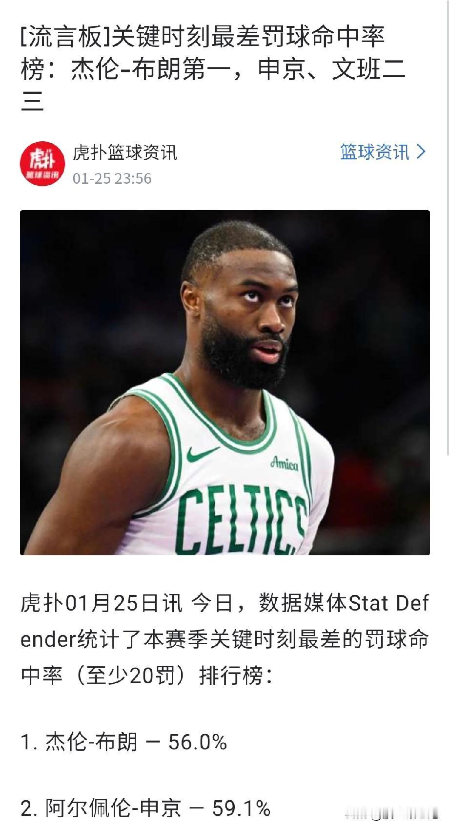 现在杰伦布朗最大的缺陷就是罚球了吧。

说来也奇怪，我看他投中距离的时候，感觉出