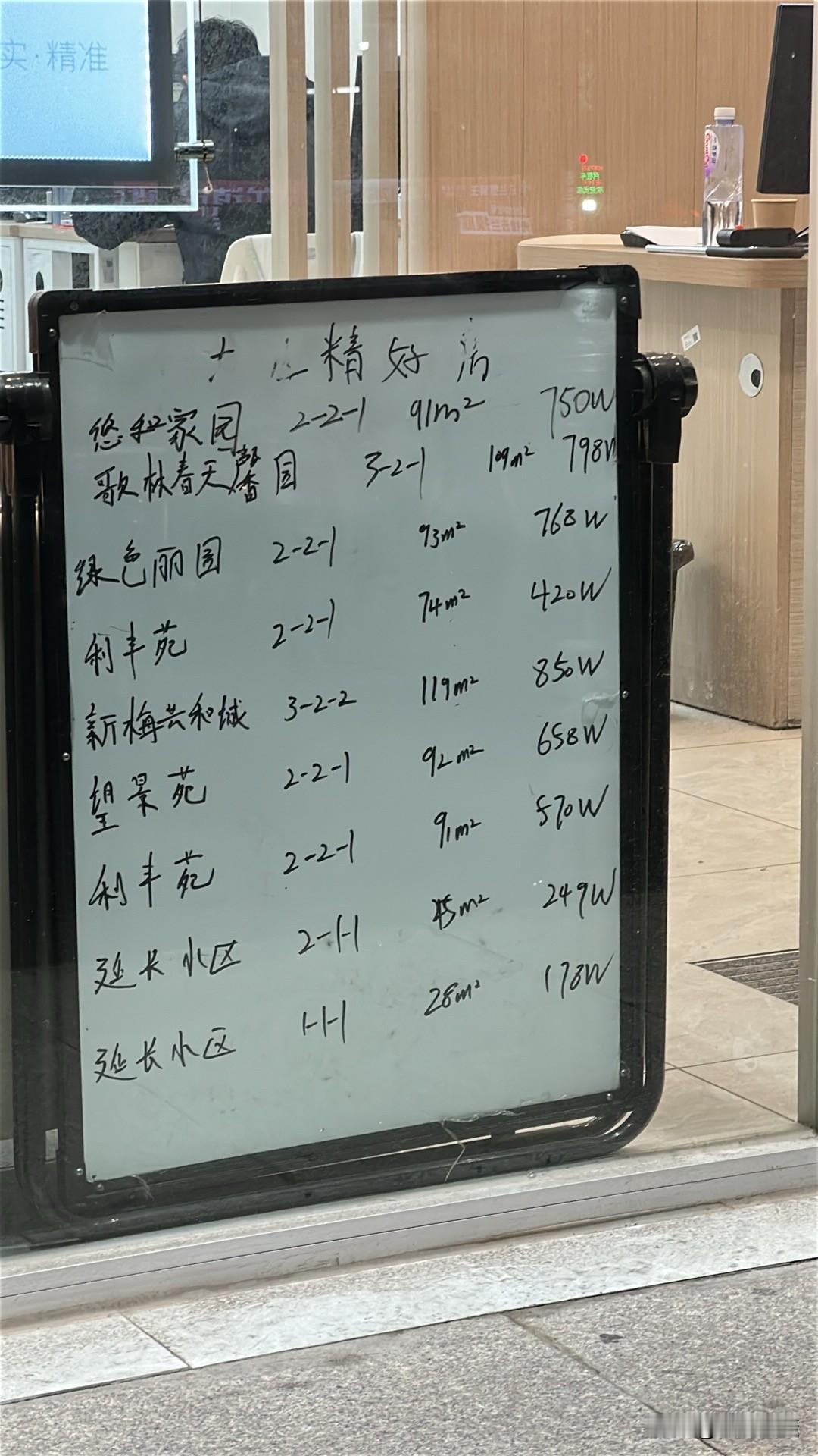 上海闹市区如今的房价这在上海属于什么水平？相比以前应该也降价不少吧，可对于我们普