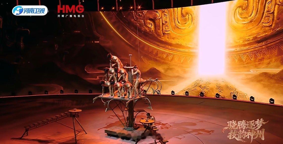 金乌涅磐集体倒立展现生命之美倒立，是另一种飞翔的姿态。《金乌涅槃》从古老神话中提