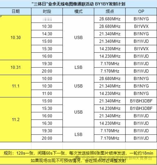 三体 sstv 业余无线电