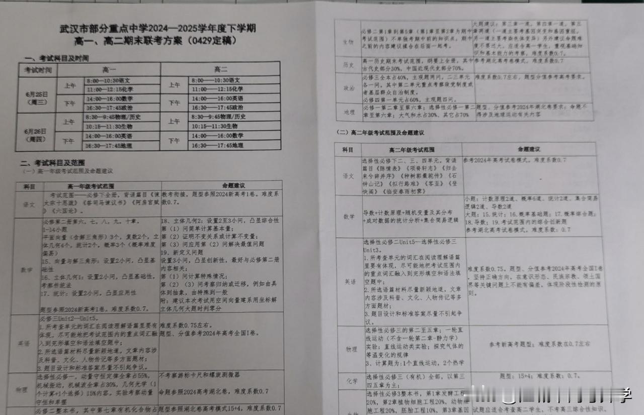 武汉部分重点中学2024-2025年下学期高一、高二期末联考方案出炉，
联考的时