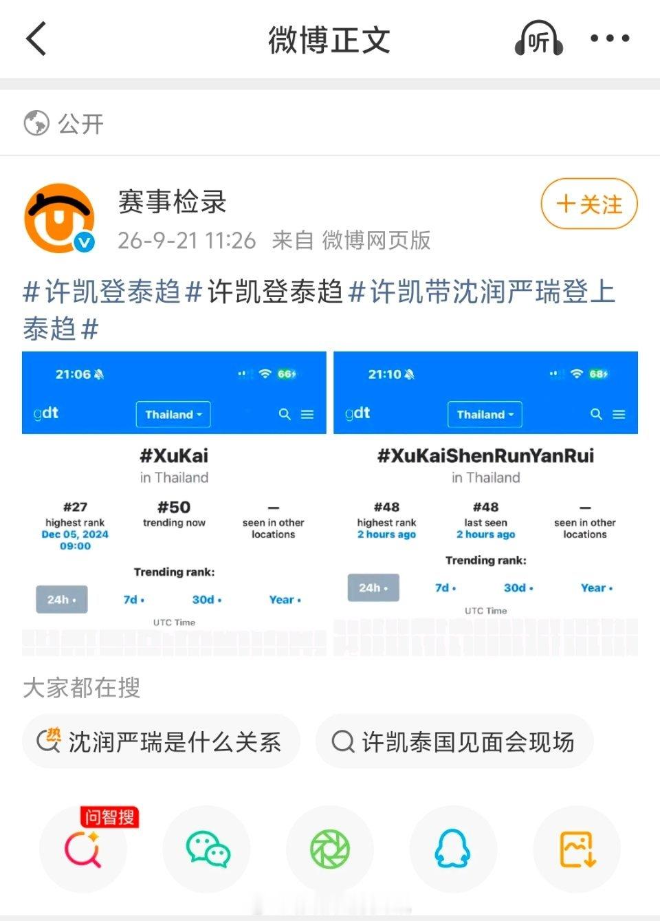 许凯去了泰国一天就登上了泰趋太牛了（泰国热搜）许凯[超话] ​​​