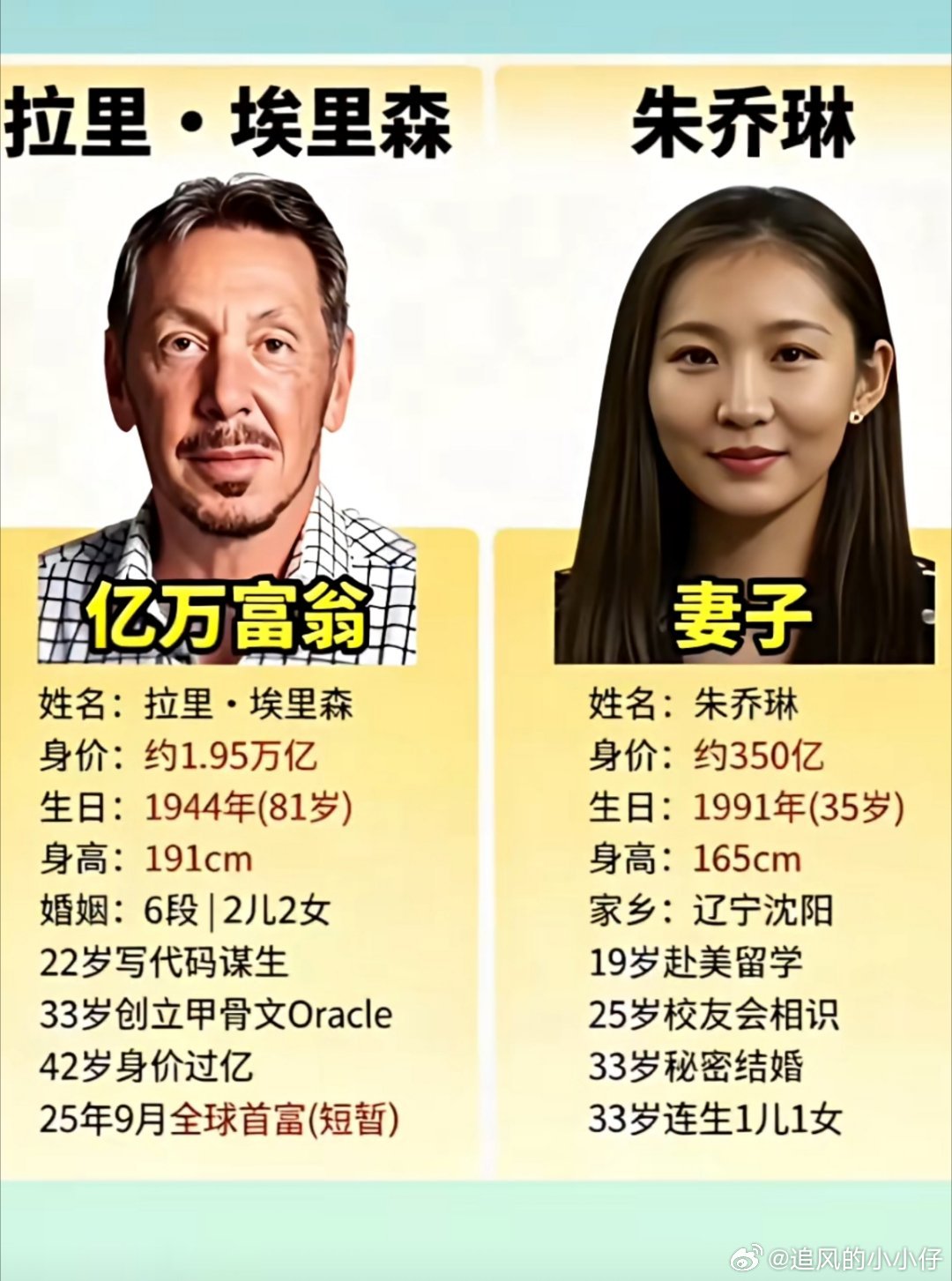 我觉得这女人比孙割牛逼多了她只需要拿下一个男人但孙割上百亿是割遍了千千万万的男女