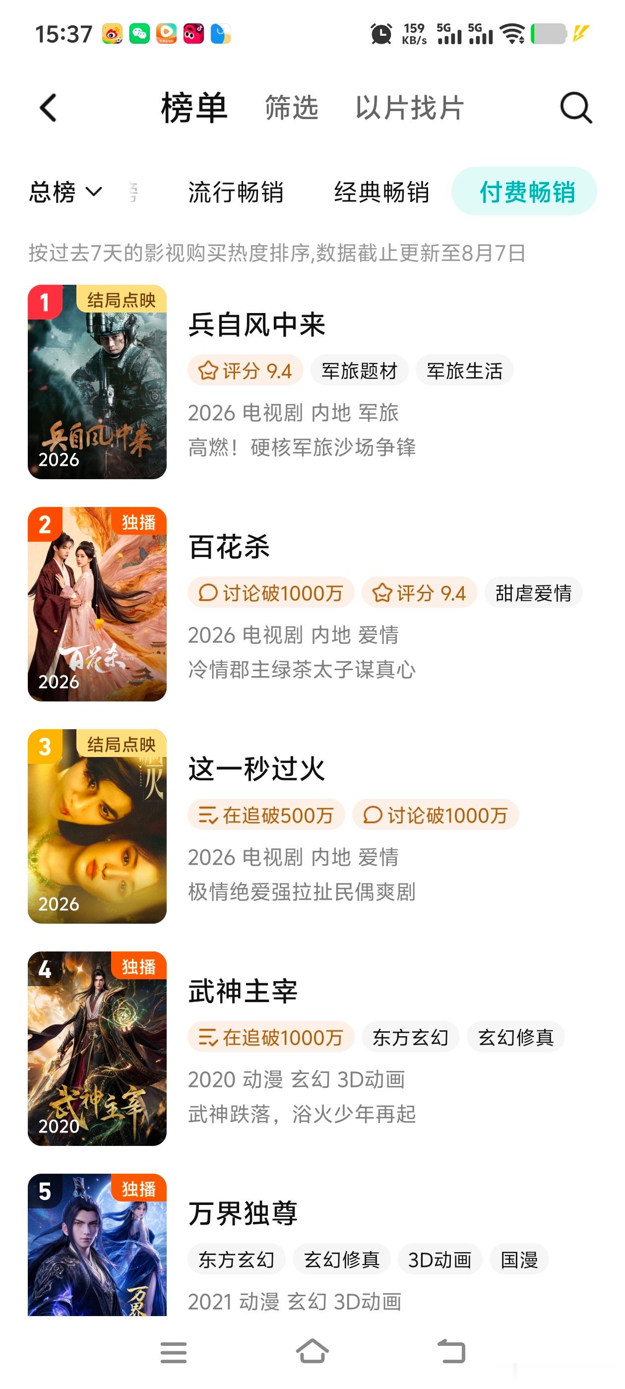 才发现这一秒超点不如欧神的军旅剧。😰 