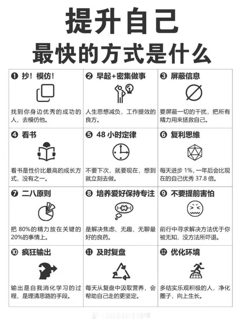 提升自己最快的方式是什么 