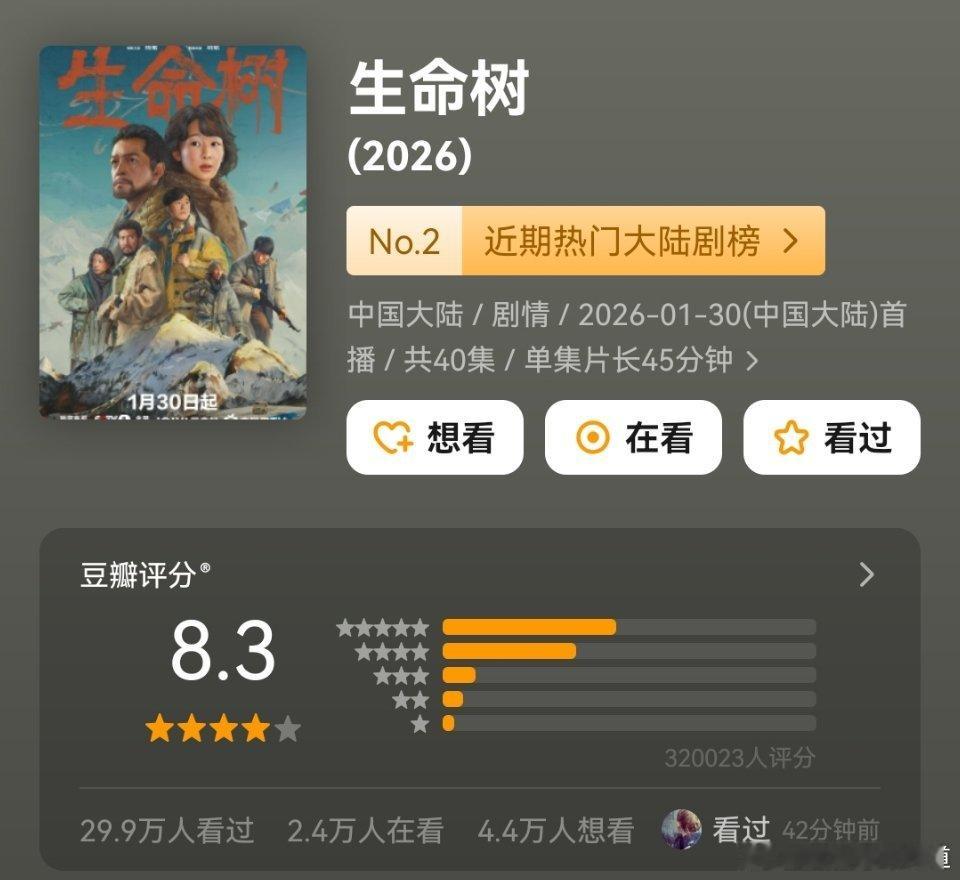 生命树豆瓣评分人数破32万人，评分稳定在8.3分，这样一个小众题材能在开局被恶意