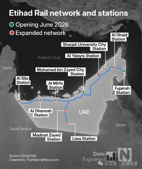 铁路头条【阿联酋铁路网将于6月30日开通客运，200km/h内燃动车组基本够用了