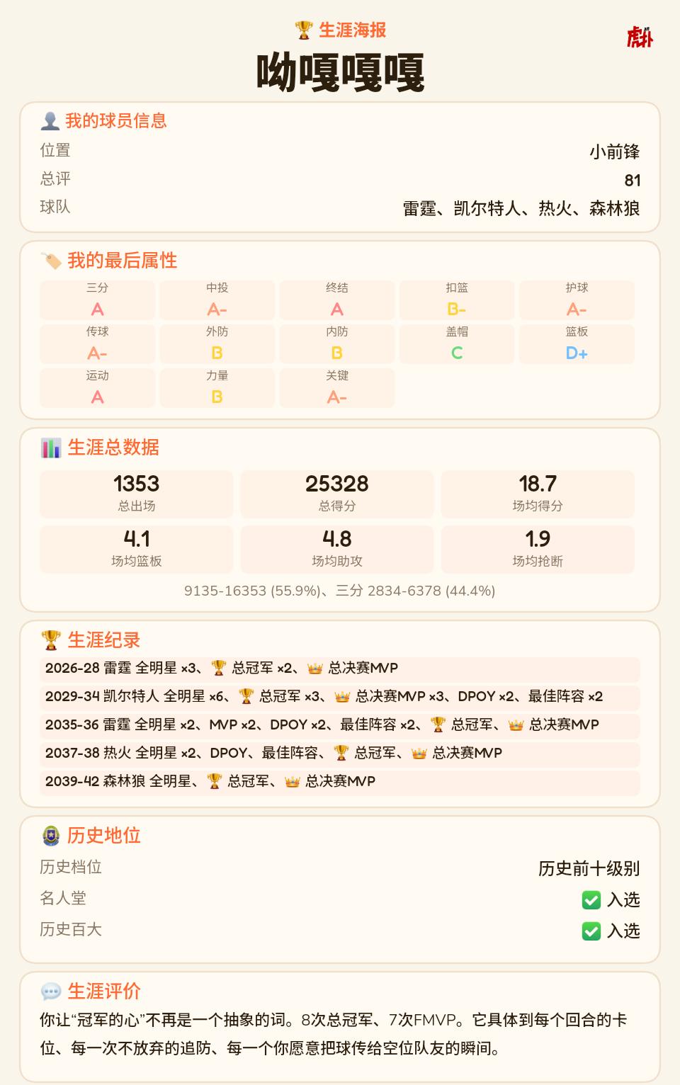 八次总冠军 还有谁！
这能参与goat的讨论了吧