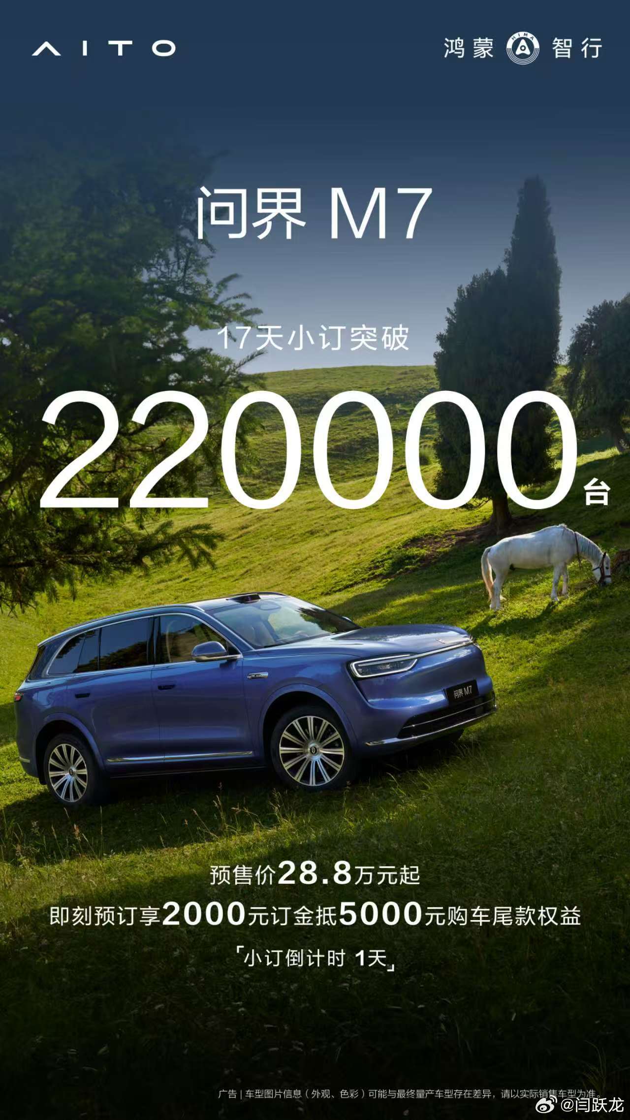 全新问界M7 上市前小订突破22万！太恐怖了… ​​​