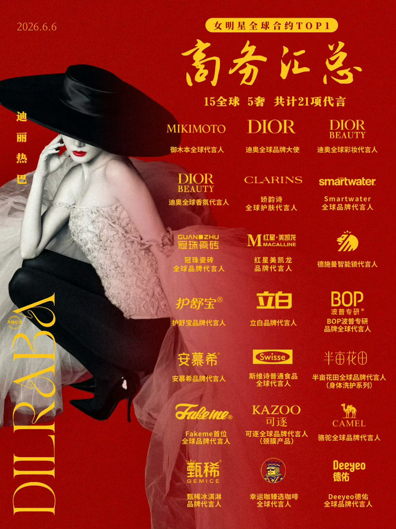 陈飞宇曾在hi6说迪丽热巴是最爱爱上迪丽热巴是人之常情，人美心善人品好路人缘好演
