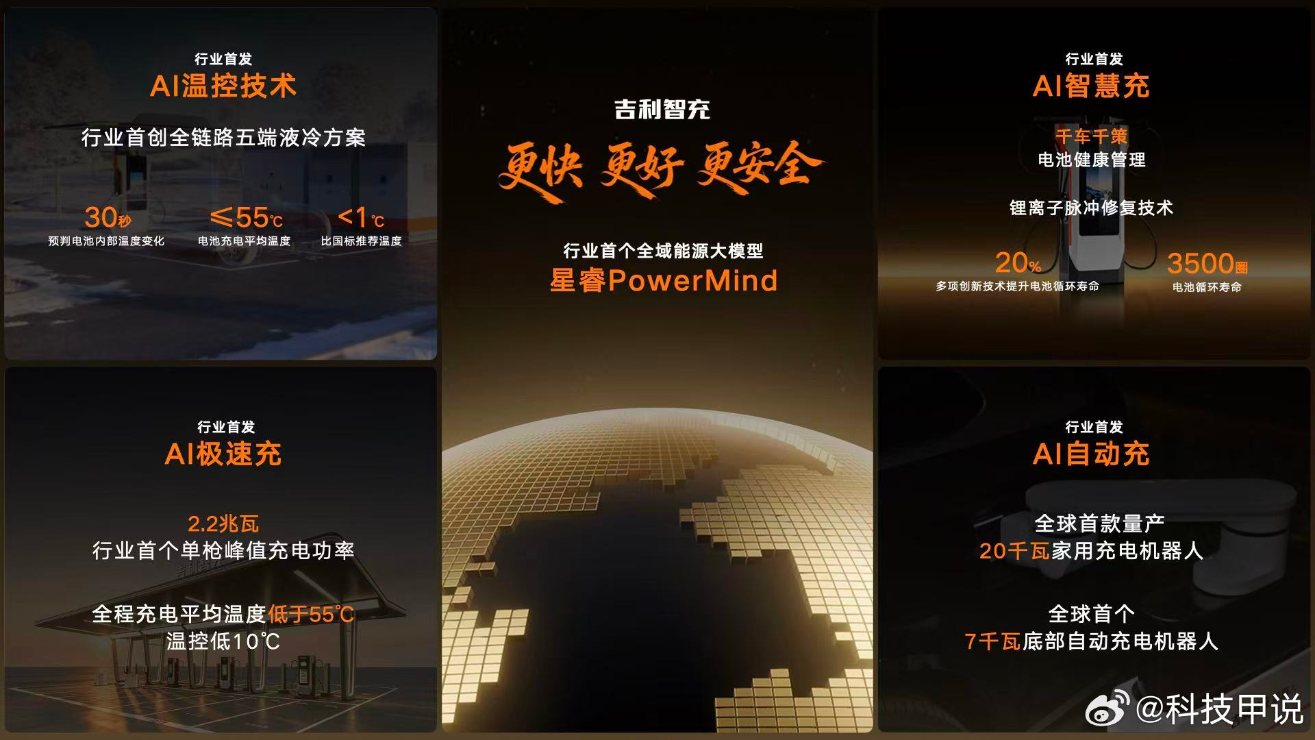 吉利AI智充领克109月23日吉利正式发布新一代AI智充技术，依托星睿Power