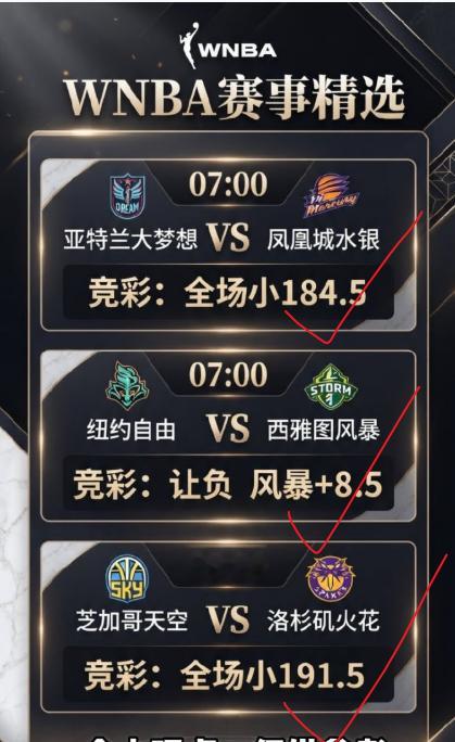昨天又是大满贯，今日继续 wnba天猫VS火花狂热VS王牌火焰VS节奏篮球预测