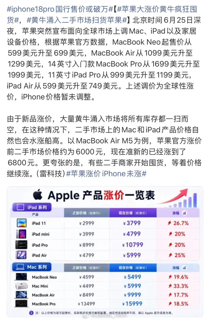 苹果大涨价黄牛疯狂囤货 黄牛真的能不能别搞乱市场呀