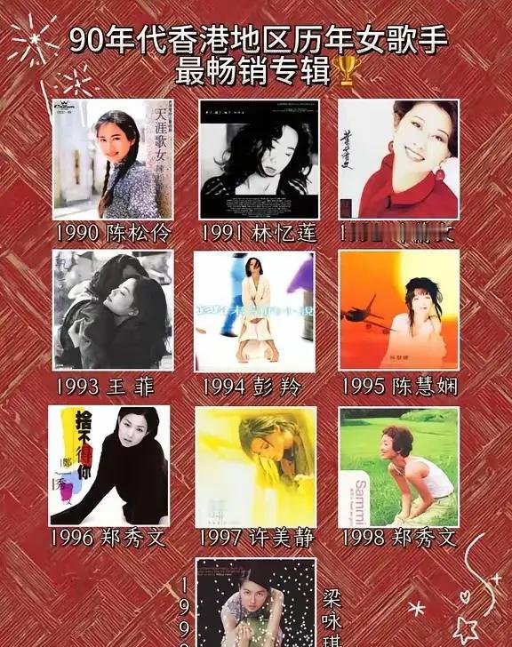 90年代香港历年女冠专辑：你最喜欢哪一位？