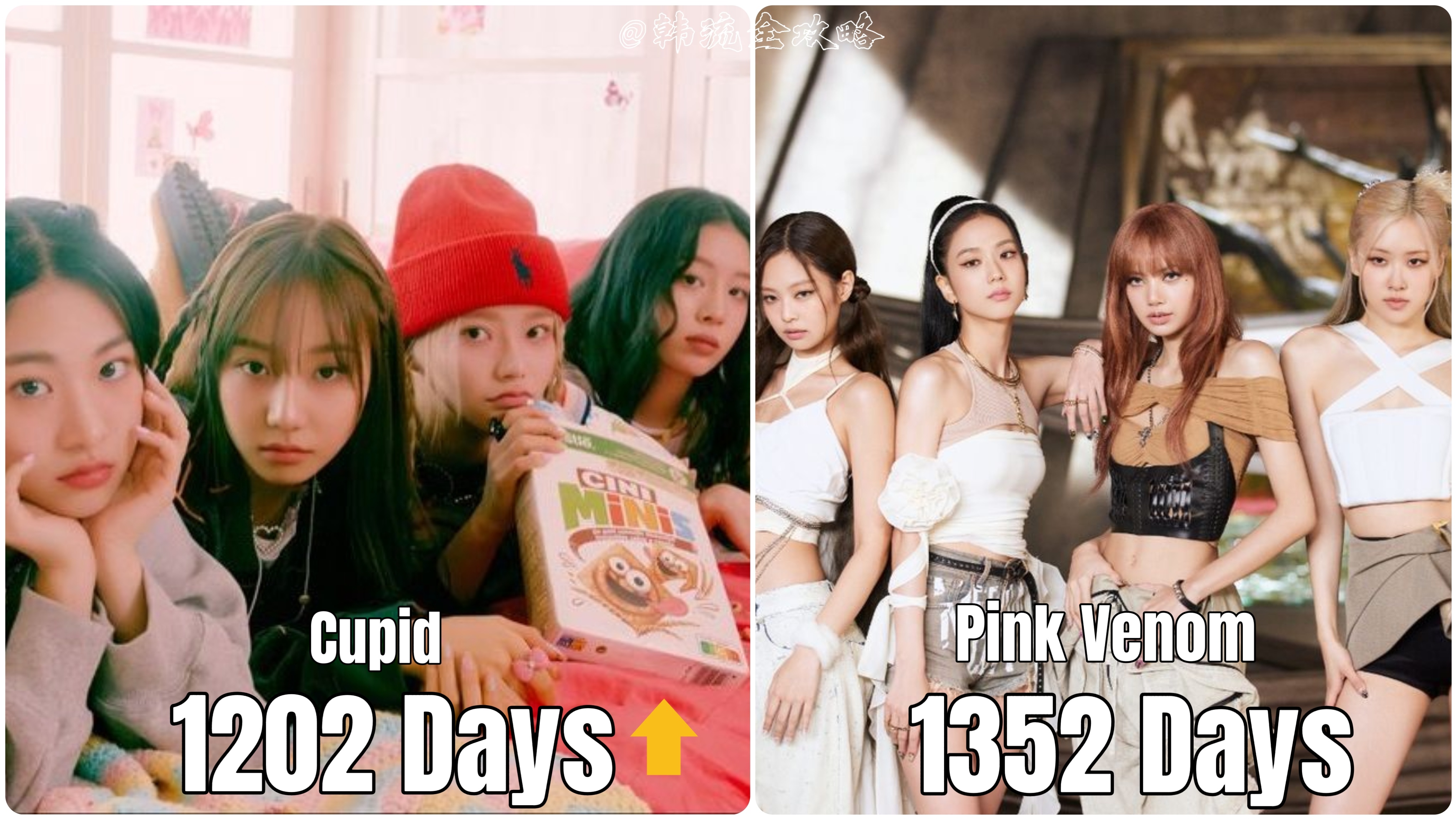 FIFTY FIFTY《Cupid (Twin Ver.)》Spotify流媒突