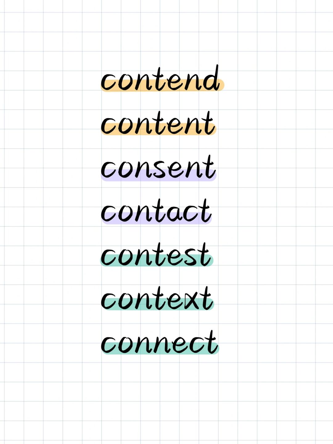 🥲不会还有人分不清吧 content ，consent ，contact，co...