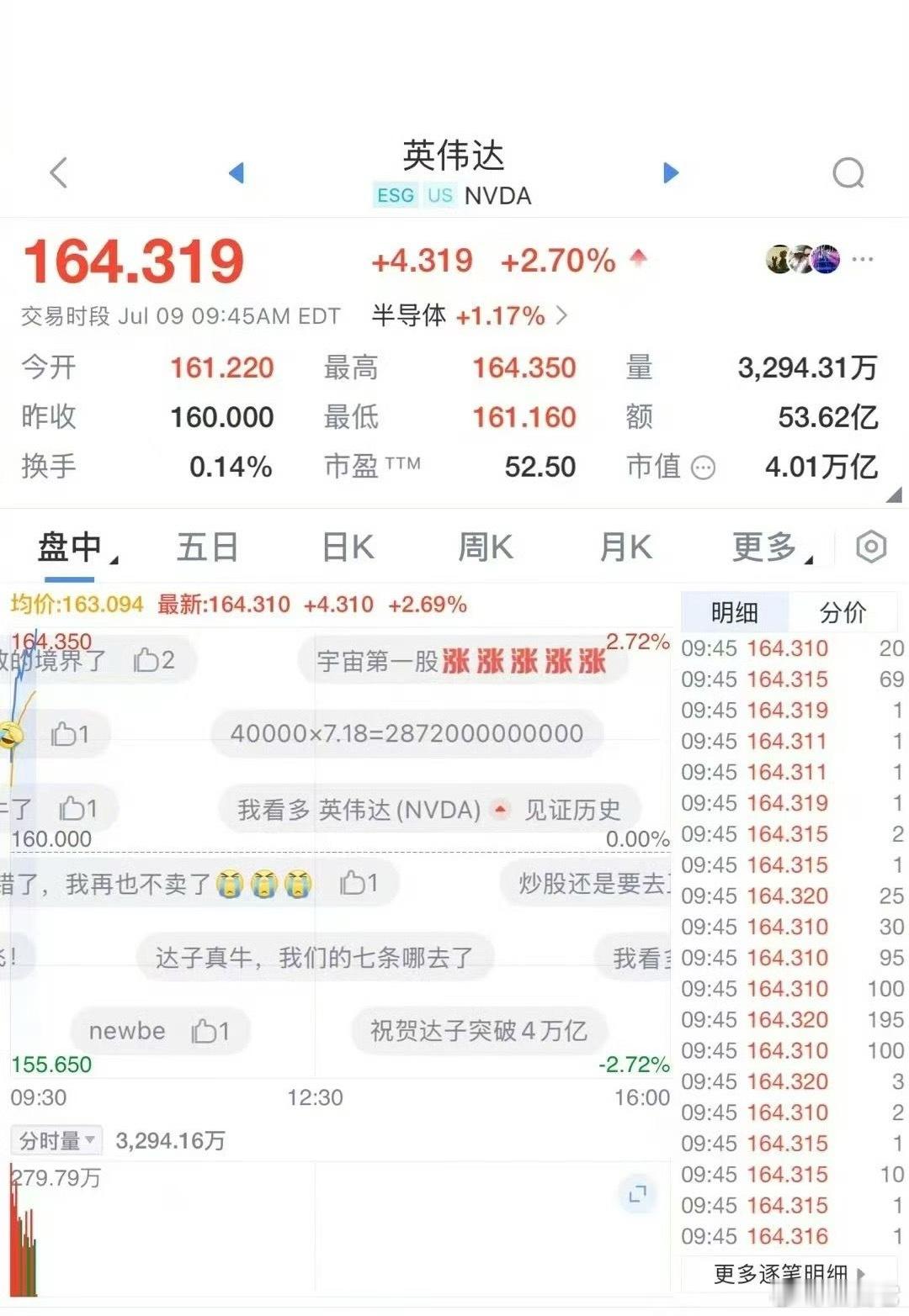 ❗️英伟达第一次成为全球市值最高的公司。     科技的本质是自由和开放，需要私