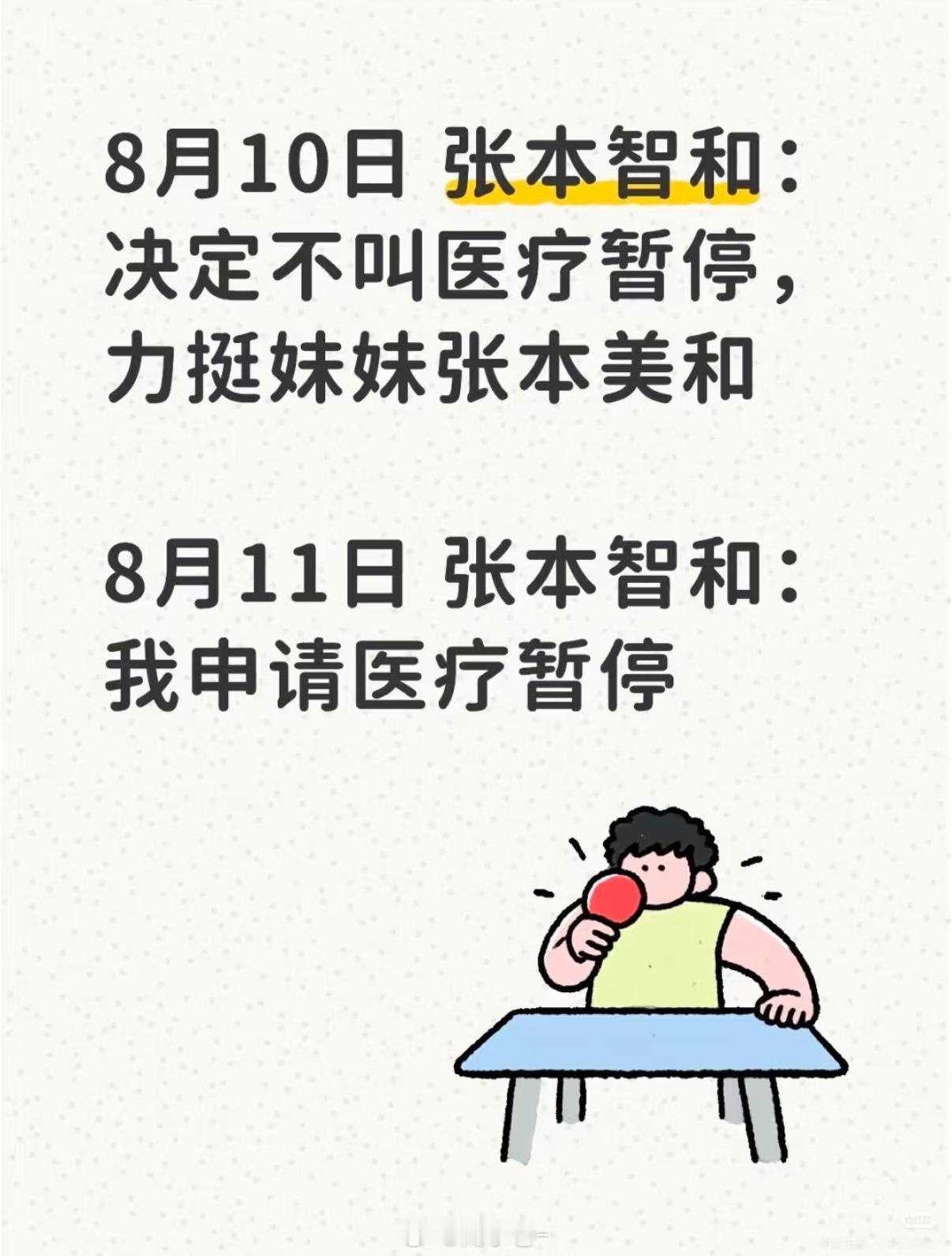 王楚钦vs张本智和王楚钦亚军刚没来得及看[柯基]已经结束了 咋说呢大头辛苦了！！