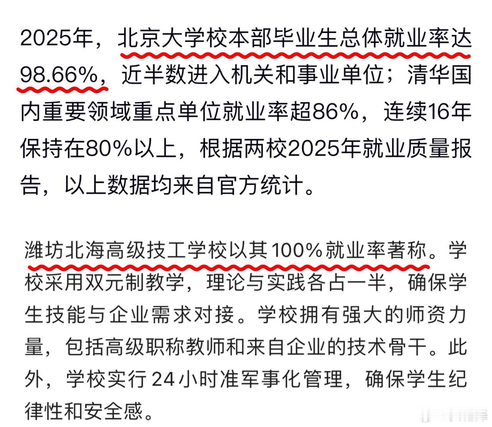 网友提问：“北海”比“北大”成材率高？ ​​​