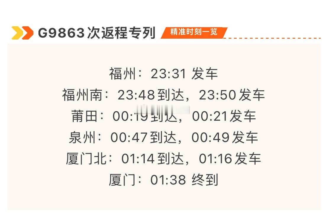 福州车站将于7月19日夜间开行G9863次“歌迷专列”该“歌迷专列”覆盖福州、莆