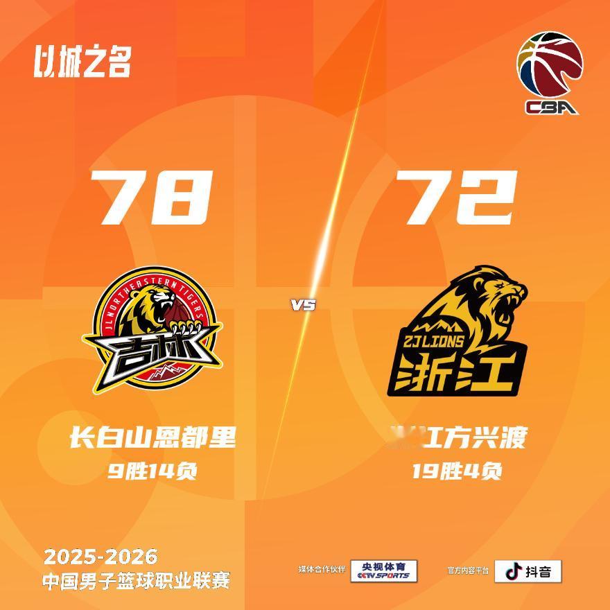 长白山恩都里 78-72 浙江方兴渡 吉林男篮vs广厦男篮
长白山恩都里：威尔逊